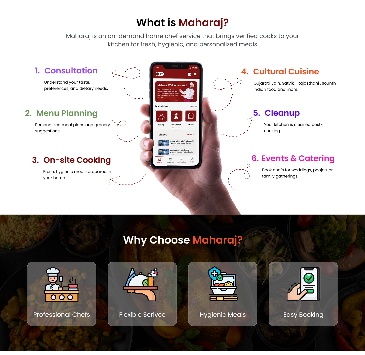 what-is-maharaj